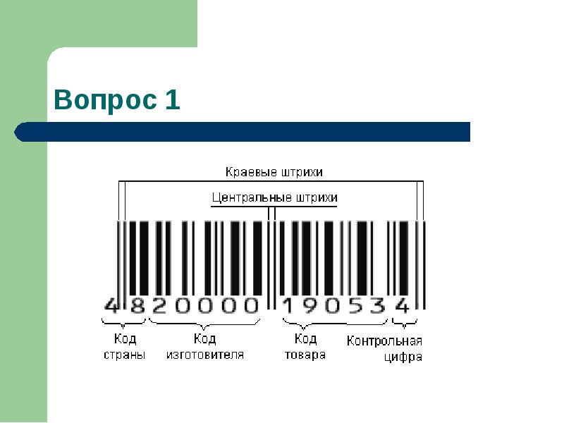 Штриховое кодирование продукции. Штриховое кодирование. Компоненты системы штрихового кодирования.