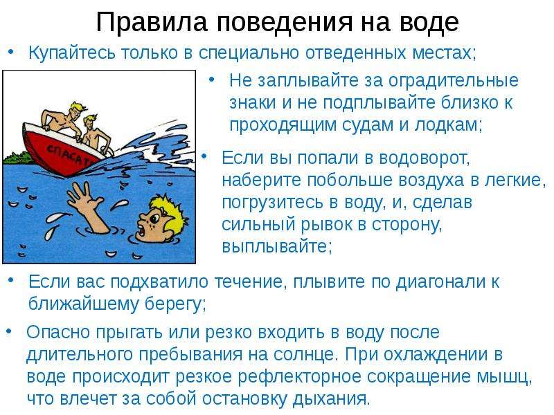 Правила поведения на воде презентация 8 класс