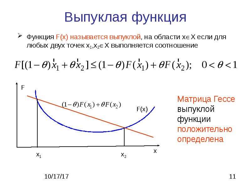 Выпуклость функции