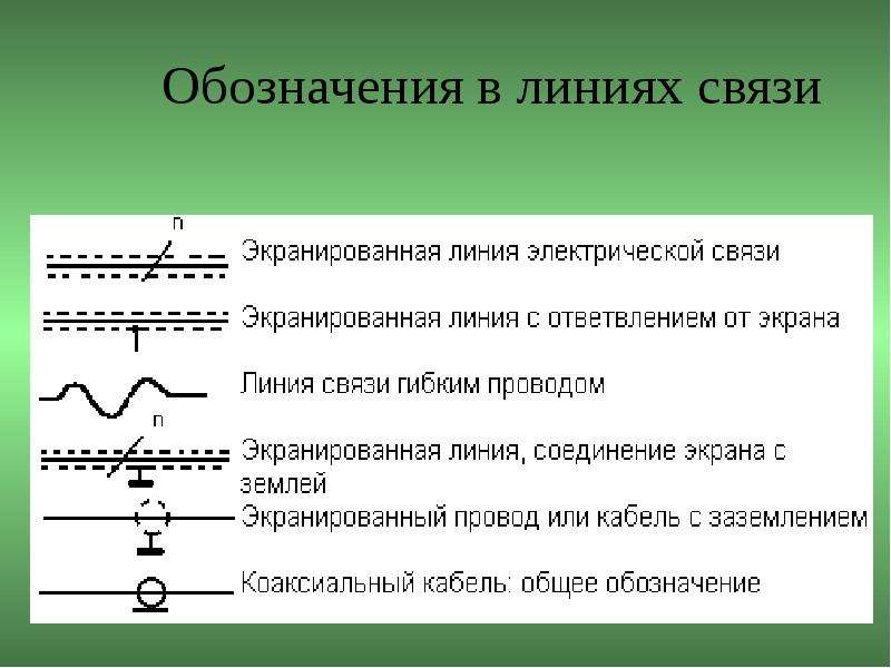 Характеристики линий связи схема