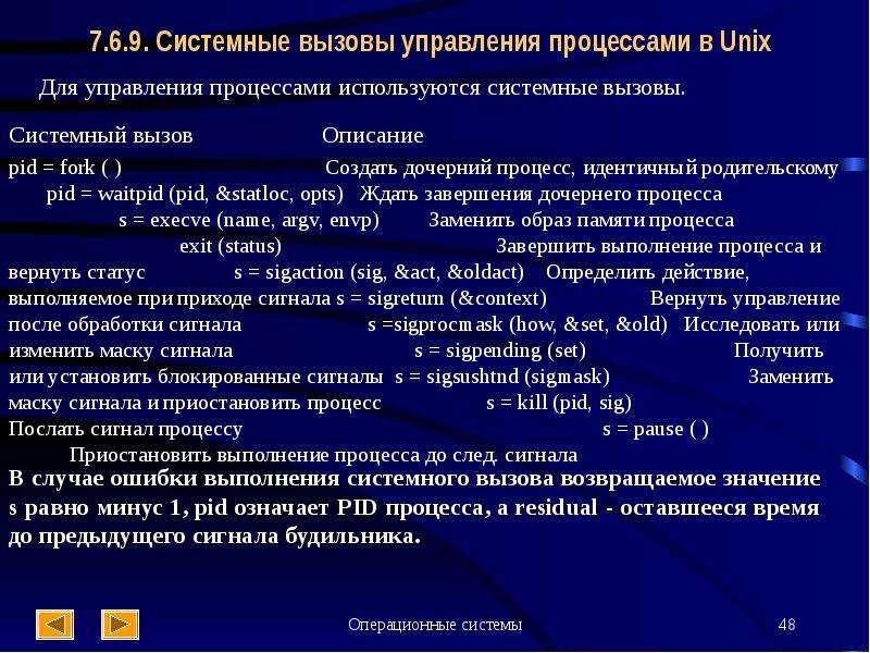 Системные вызовы презентация