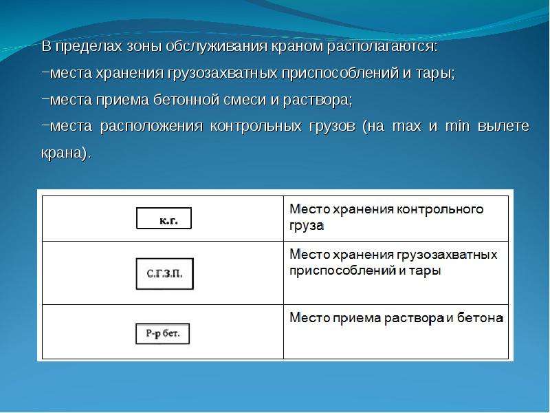 Методика проектирования строительного генерального плана