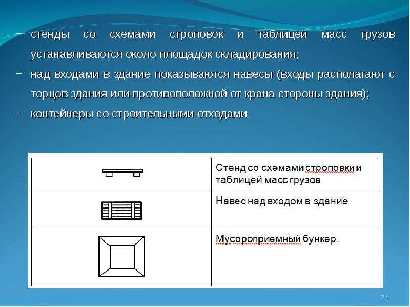 Методика проектирования строительного генерального плана