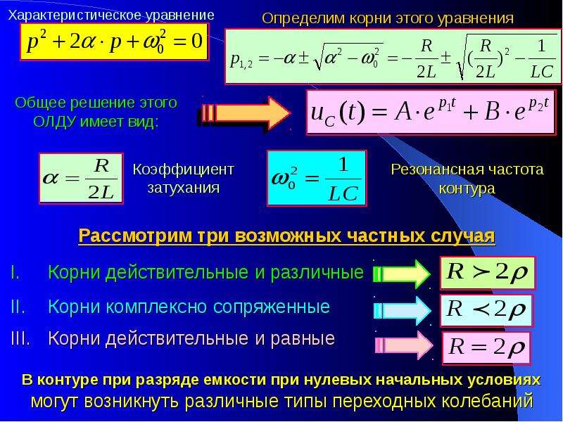 Предложение описывается уравнением. Уравнение переходного процесса. Уравнения переходных процессов. Характеристическое уравнение Электротехника. Переходный процесс характеристическое уравнение.