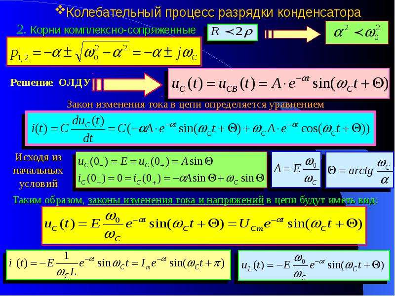 Процесс разрядки. Законы переходных процессов. Начальные условия переходных процессов. Операторный метод решения переходных процессов. Комплексно сопряженные токи.