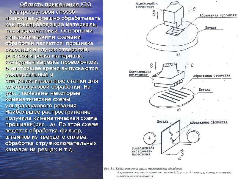 Применения устройств защитного отключения