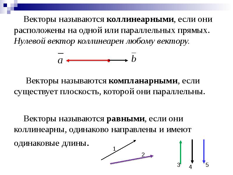 Дать определение компланарных векторов рисунок