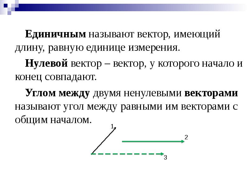 Изображение вектора начало и конец которого совпадают