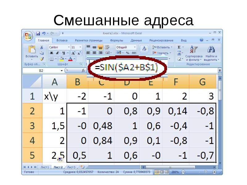 Адрес формулы. Смешанный адрес в excel. Запись на прием в экселе. Смешанные адреса. Как Скопировать формулу в excel.