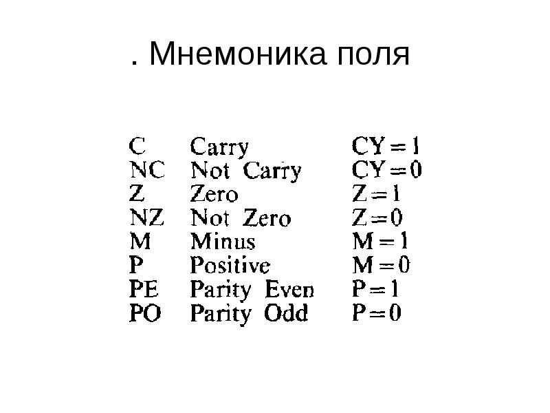 Мнемоника. Мнемоника в программировании. Мнемоника ассемблера. Мнемоника команды.