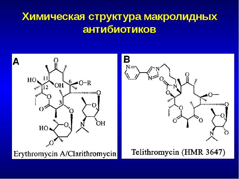 Антибиотики химия 10 класс презентация