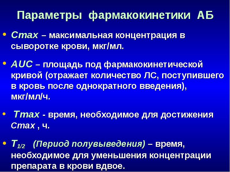 Максимальная концентрация. Максимальная концентрация фармакокинетика. Площадь под фармакокинетической Кривой. Фармакодинамика и фармакокинетика антибиотиков. Максимальная концентрация препарата это.