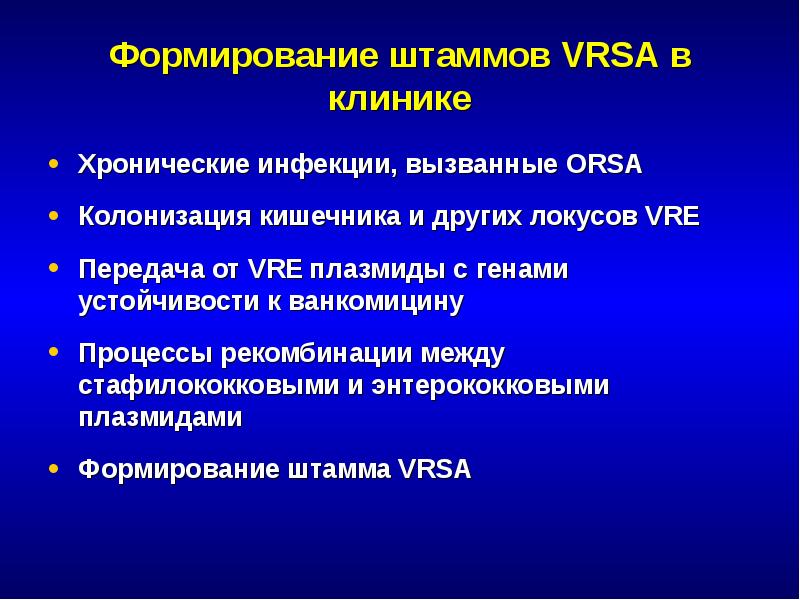 Проект на тему антибиотики вред или польза