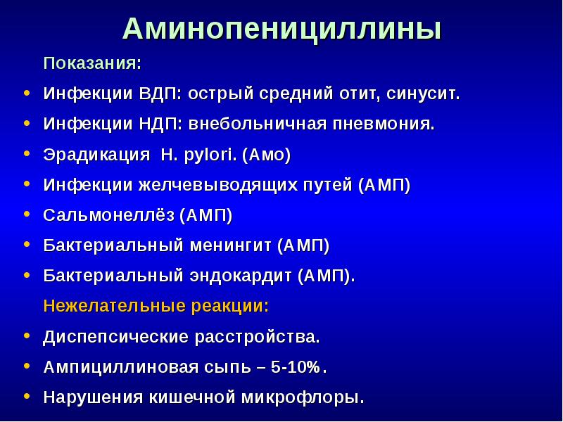 Проект на тему антибиотики вред или польза