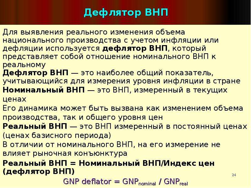 Дефлятор внп