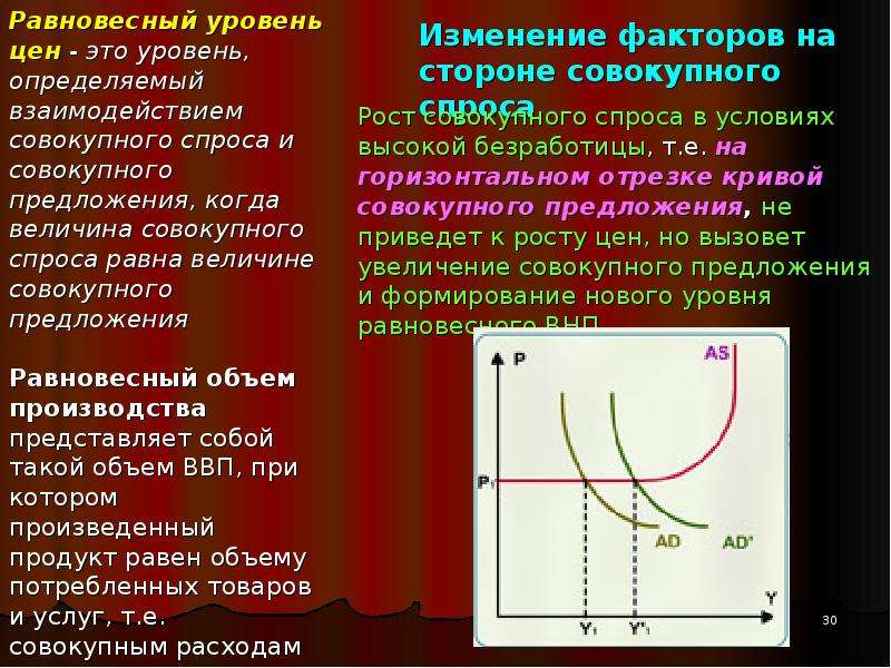 Совокупный рост