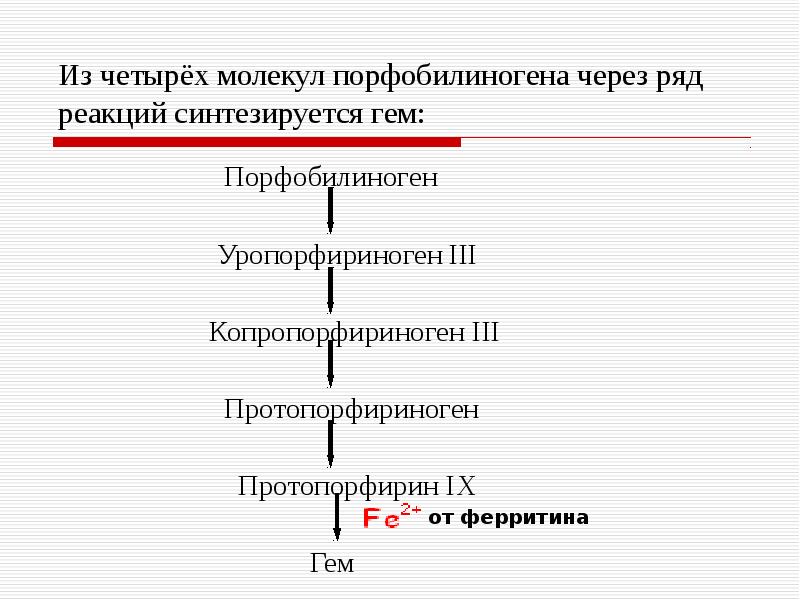 Ряд реакций. Протопорфирин в эритроцитах анализ. Порфобилиноген. 4 Молекулы порфобилиногена.