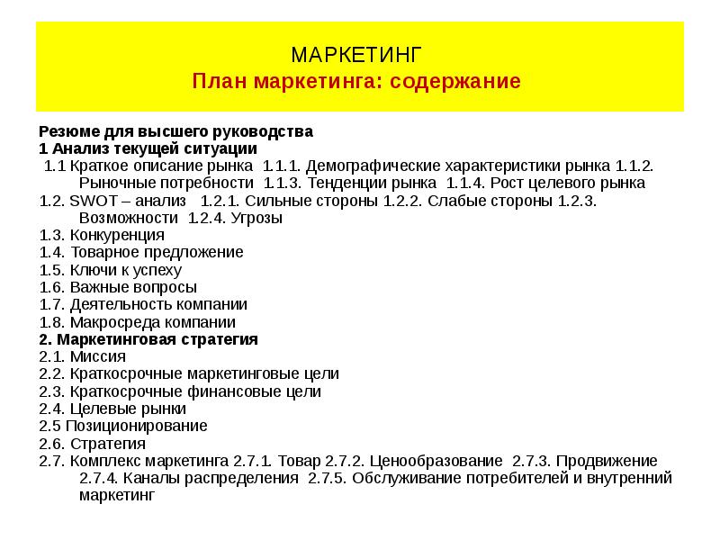 Резюме маркетингового плана