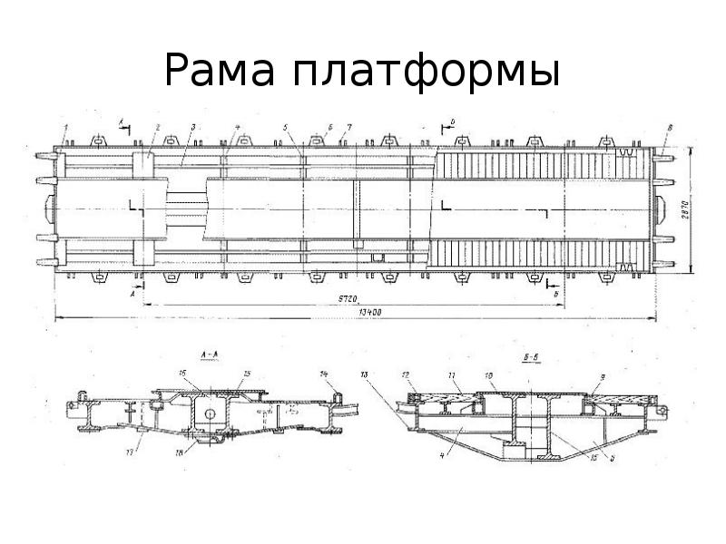 Рама платформы