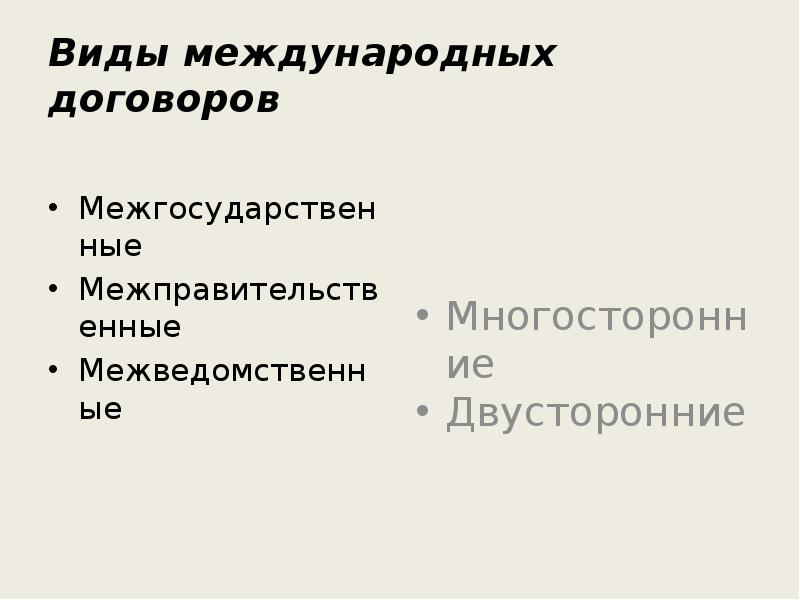 Источники предпринимательского права презентация