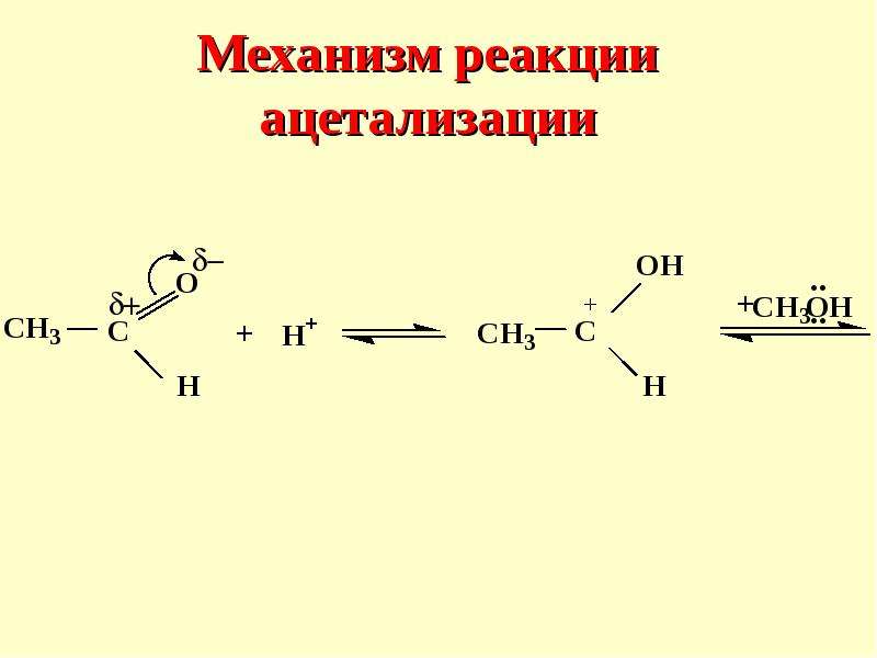 Схема реакции нуклеофильного замещения