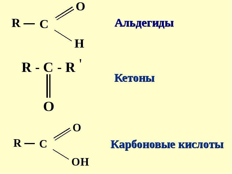 Взаимодействие альдегидов с карбоновыми кислотами. Формулы спиртов альдегидов карбоновых кислот. Альдегиды кетоны и карбоновые кислоты. Альдегиды и кетоны общая формула.