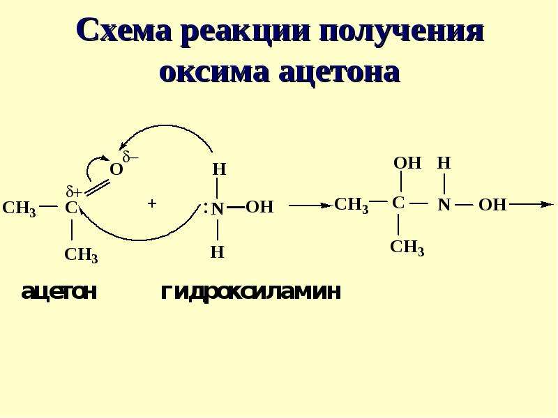 Реакция получения ацетона. Механизм реакции образования оксима ацетона. Получение оксима ацетона реакция. Ацетон реакции нуклеофильного присоединения. Схема нуклеофильного присоединения.