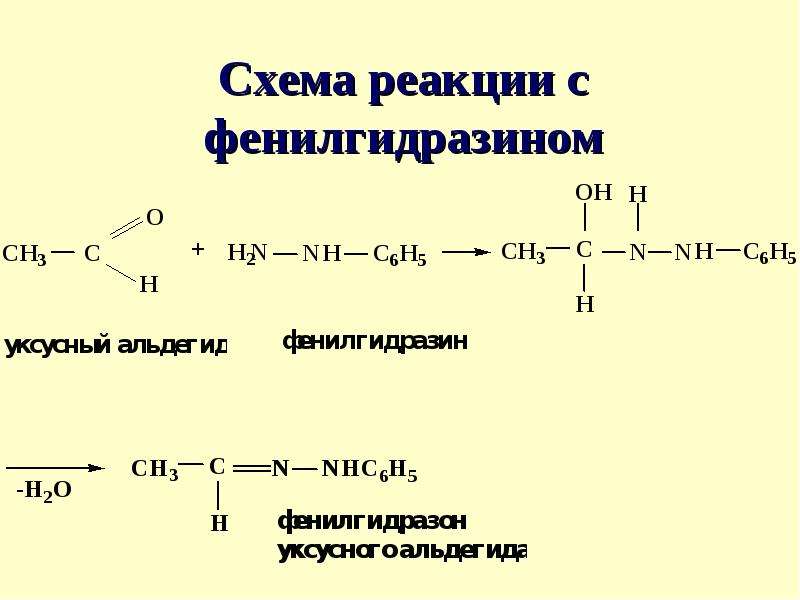 Гидролиз пропаналя. Ацетон реакции нуклеофильного присоединения. Бутанон Фенилгидразин. Механизм реакции альдегида с фенилгидразином. Уксусный альдегид плюс Фенилгидразин.
