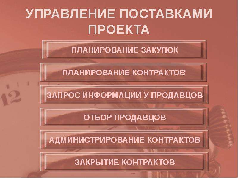 Поставщики проекта это