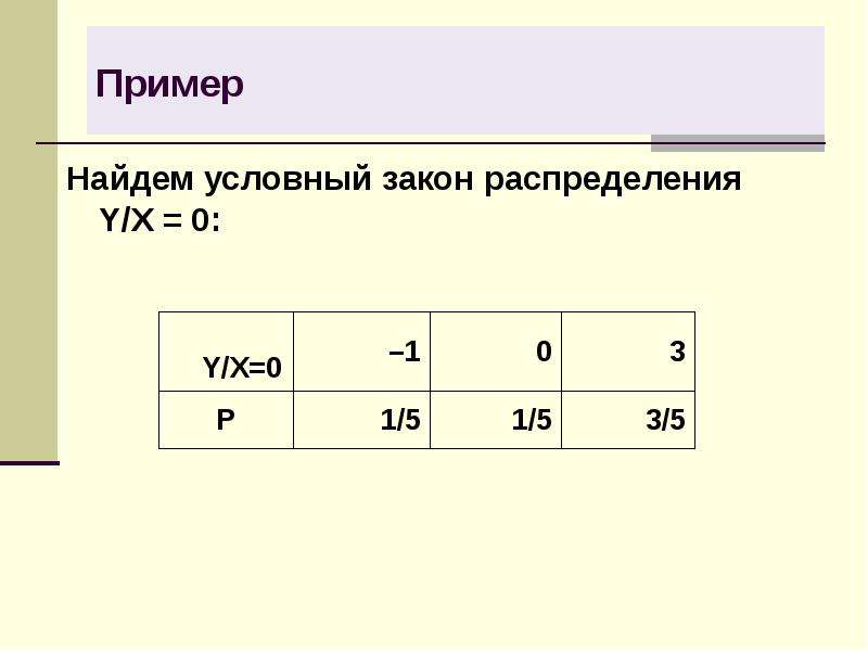 Одномерная размерность