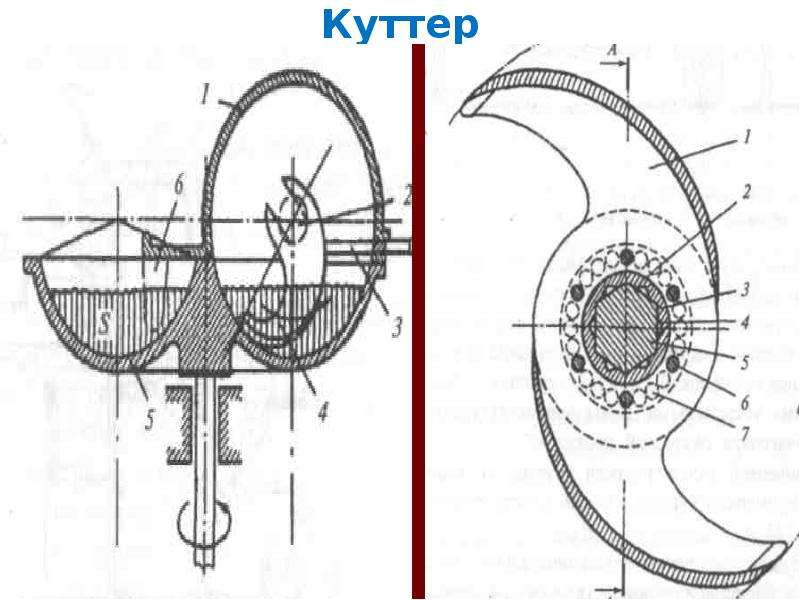 Чертеж куттер л5 фкм