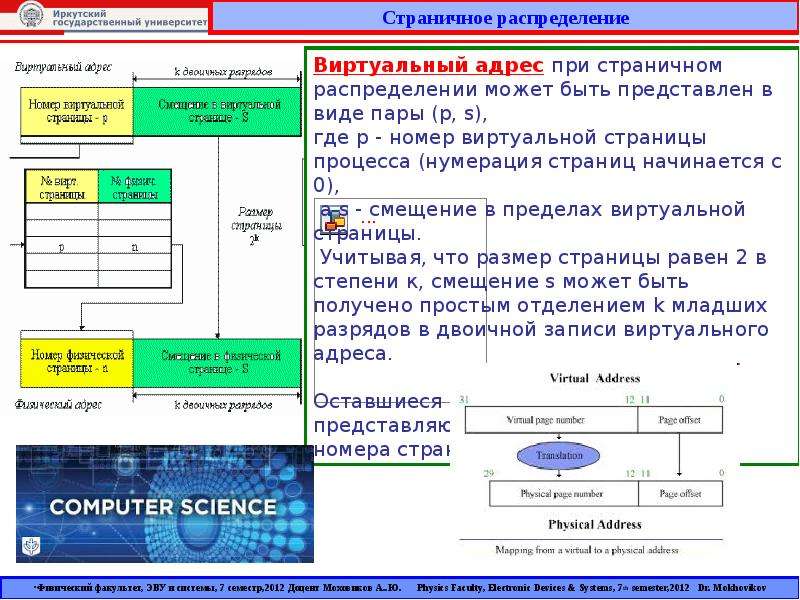 Понятие виртуальной памяти