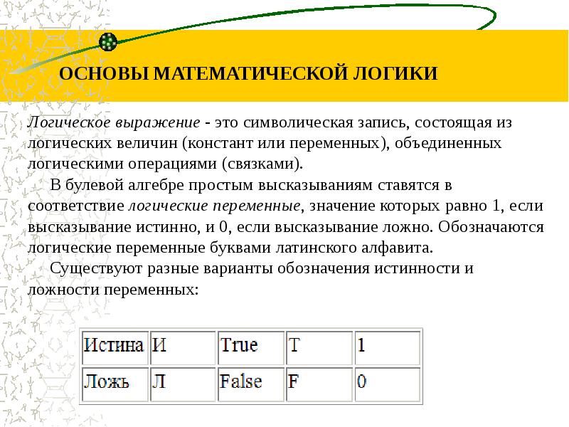 Запись состоящая. Логические переменные и логические операции. Логические переменные это в информатике. Логическая переменная это в информатике. Символическая запись логических связок.