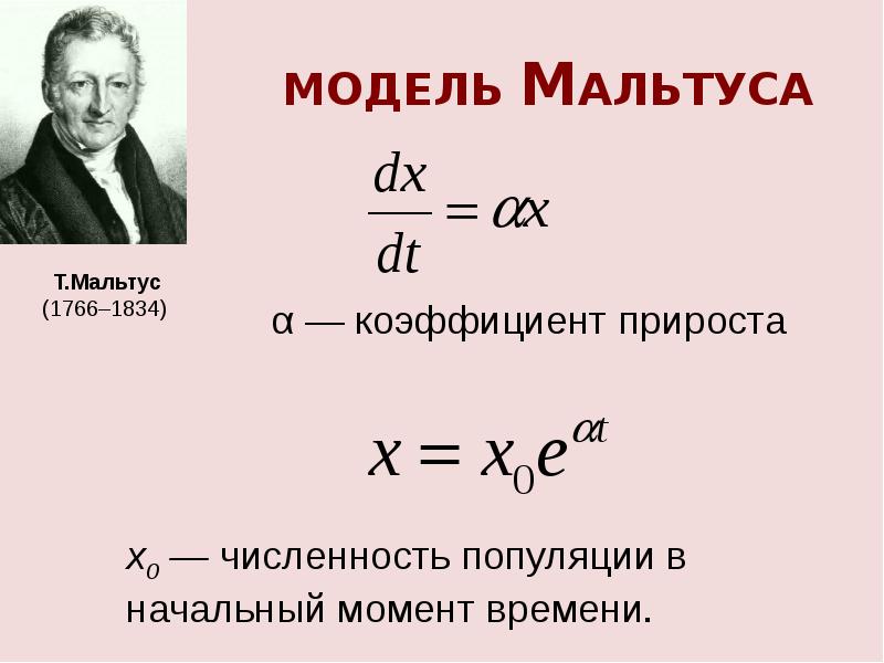 Решать модели. Модель экспоненциального роста Мальтуса. Модель Томаса Мальтуса. Модель динамики популяции модель Мальтуса. Модель Мальтуса график.