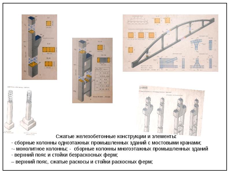 Сечение железобетонных элементов состоит из полки и ребра стенки