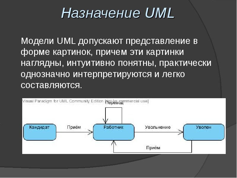 Может ли разработчик уточнять семантику графических изображений языка uml