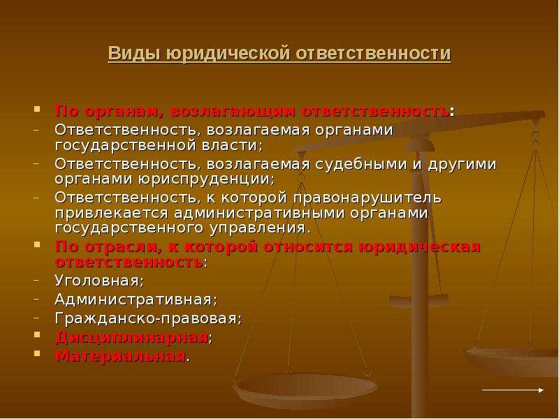 Юридическая ответственность презентация 10 класс