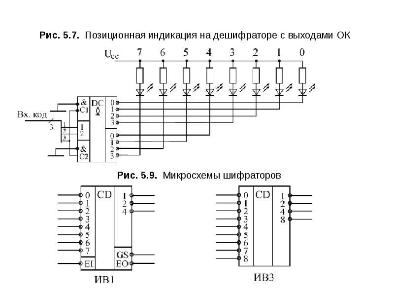 К555аг3 схема включения