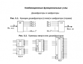 Комбинационные узлы