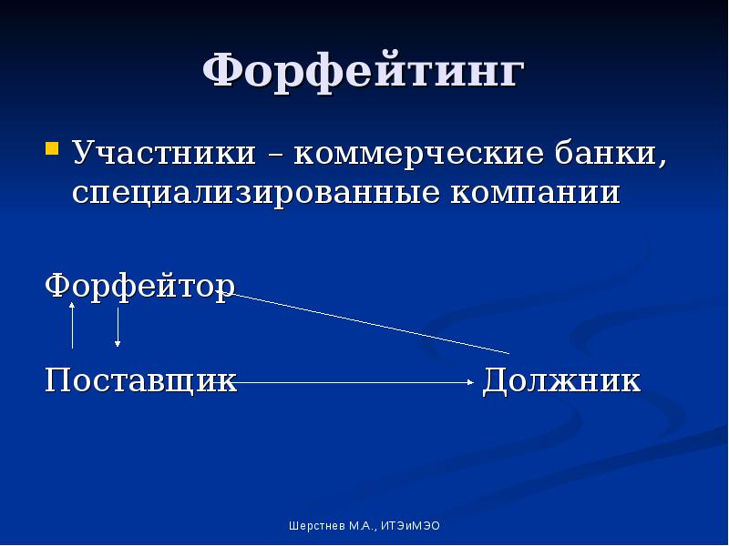 Коммерческие участники. Форфейтинг. Форфейтинг участники. Форфейтинговые компании это. Форфейтинговые операции банков.