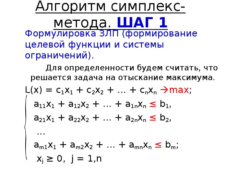 Схема симплекс метода