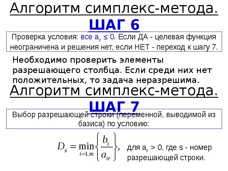 Создать компьютерную программу для реализации симплекс метода решения задач линейной оптимизации