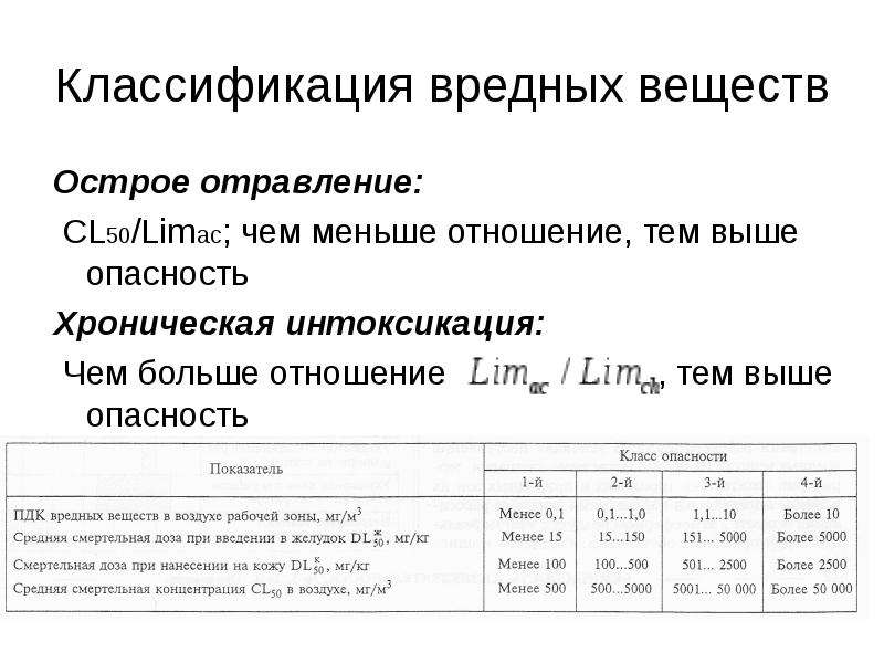 Остро токсичное вещество. Классификация вредных веществ. Классификация вредных веществ, острые и хронические отравления. Классификация острых отравлений. Cl50 токсичность нефти какая.