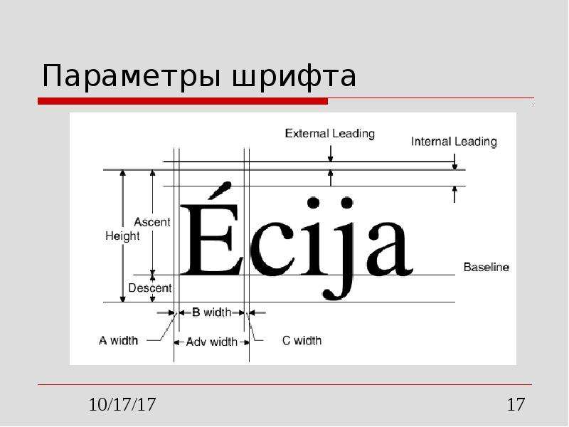 Какой шрифт в проектах