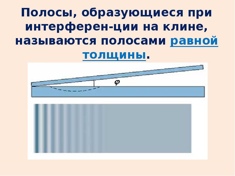Толщина равна. Как образуются полосы равной толщины. Клин полосы равной. Как выглядят полосы равной толщины. Полосы равной толщины почему так называется.