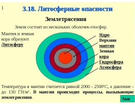 Литосферные опасности