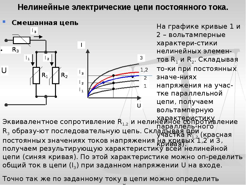 Линейные и нелинейные схемы