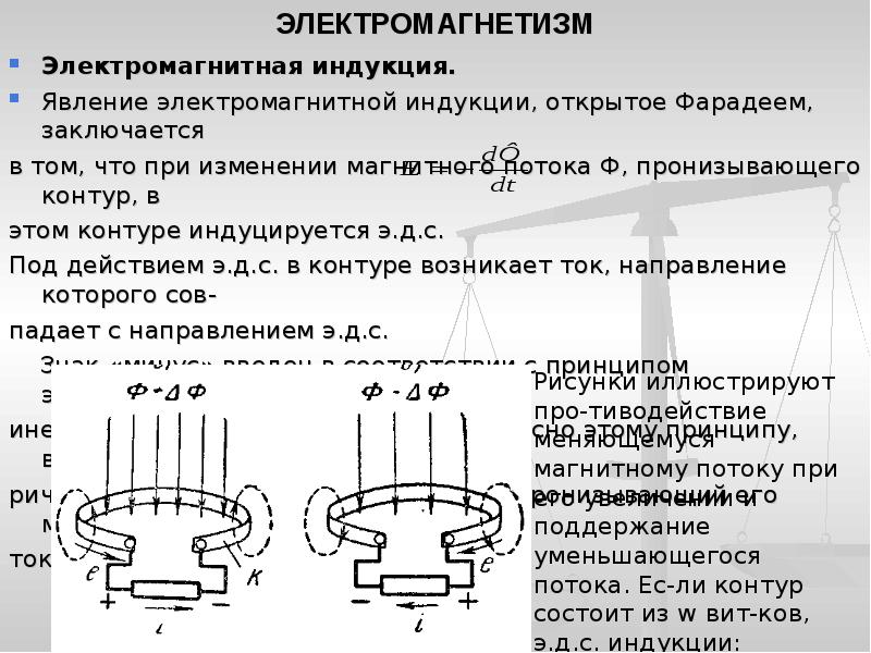 Катушку пронизывает магнитный поток