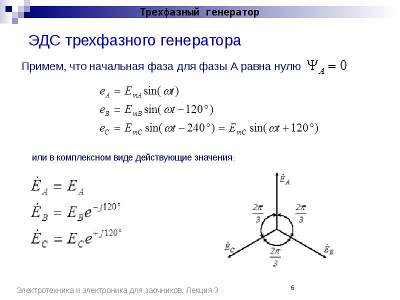 Трехфазный ток презентация