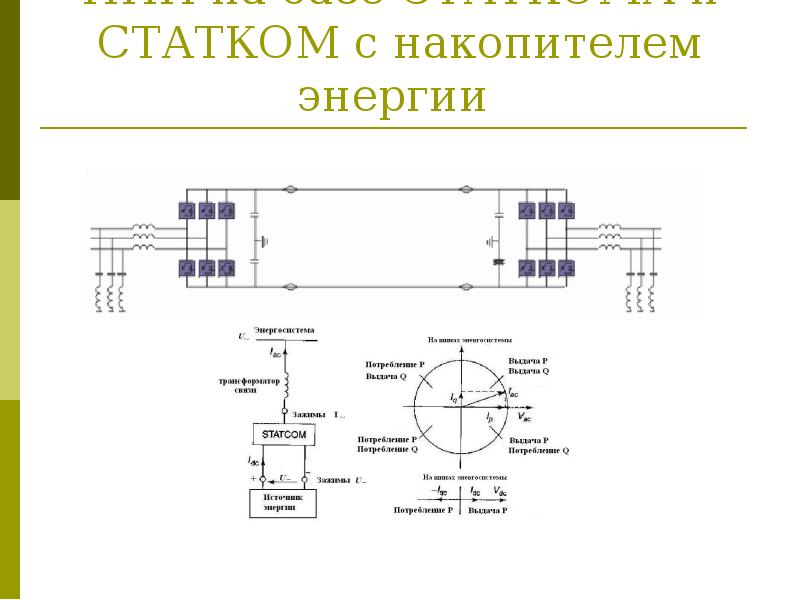 Презентация накопители энергии